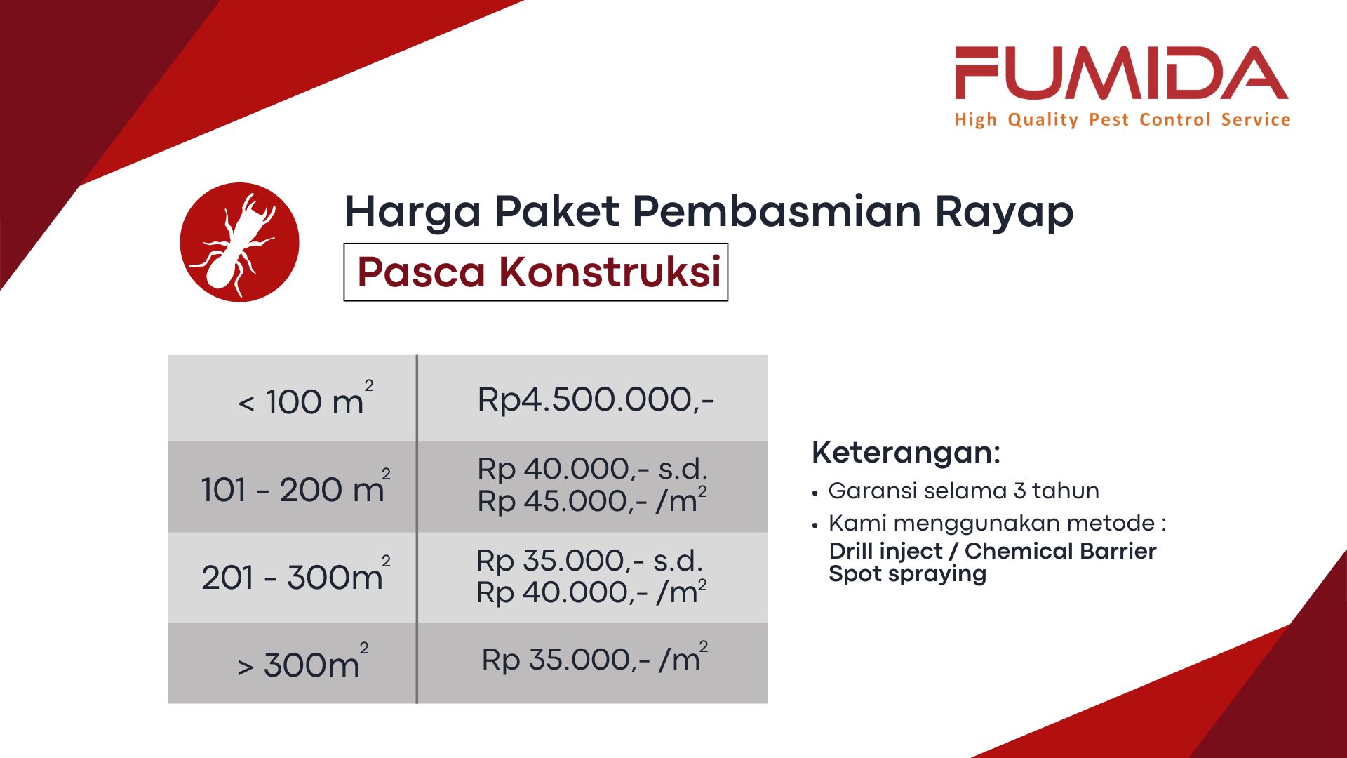 Price List Anti Rayap Jakarta Surabaya