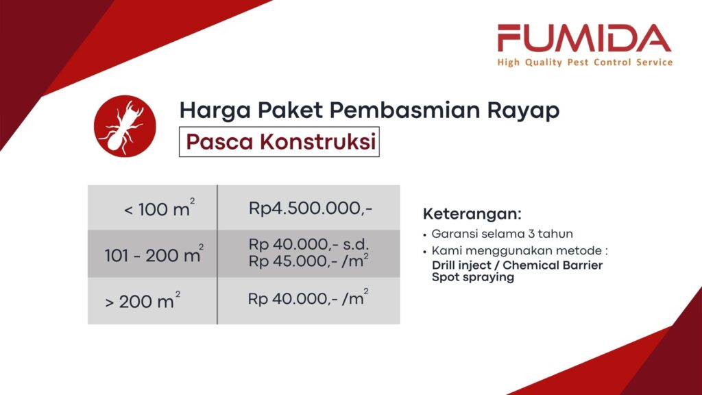Price list harga paket anti rayap pasca konstruksi Fumida bergaransi 3 tahun