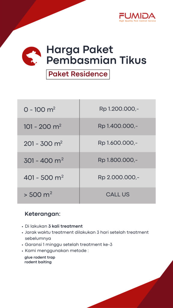 Flyer for a rat control service: 'Paket Residence' with price tiers by area (0–100 m² to >500 m²) and a 'CALL US' note. Company logo at top right.